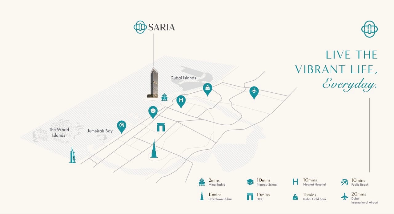 مکان پروژه ساریا در دبی